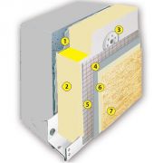 Príslušenstvo Príslušenstvo